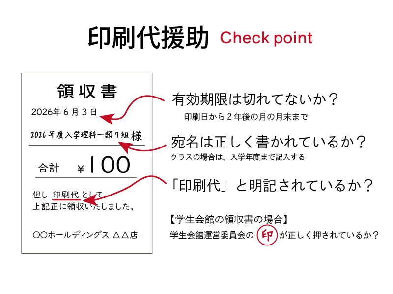 印刷代援助における注意事項
